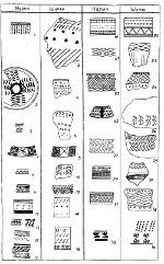 selkupu ornamenti 3
