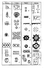 selkupu ornamenti 4